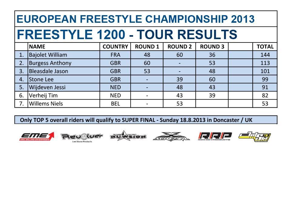 classement.jpg