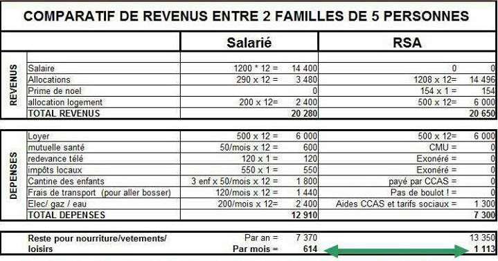 salaire.png