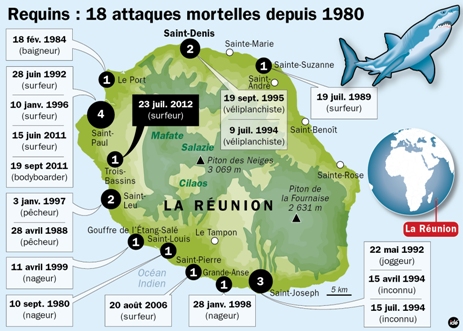 attaque.jpg