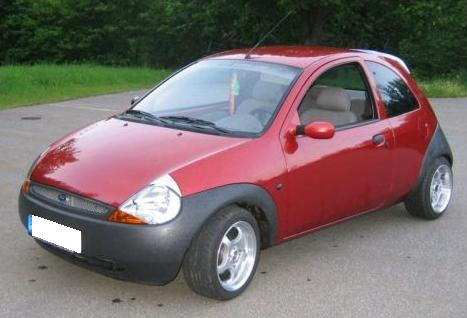 Ford_Ka_Kool_of_Oetz.jpg