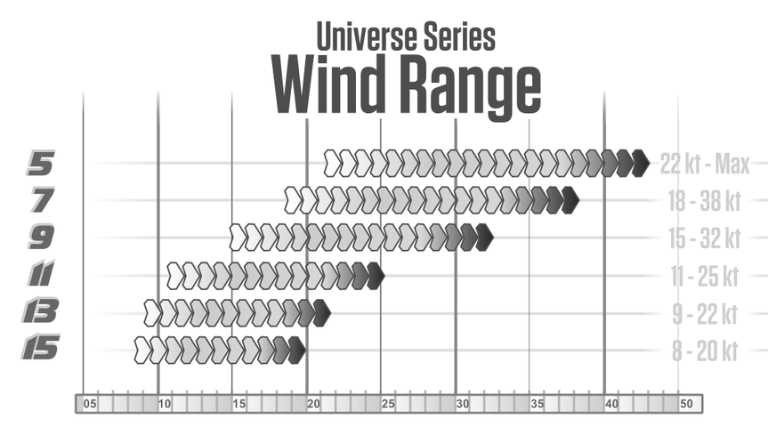 windrange_origin.PNG
