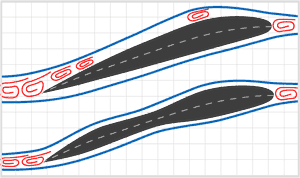 cross-section-chart.gif